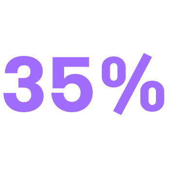 Business leaders are making investments to boost their competitive edge